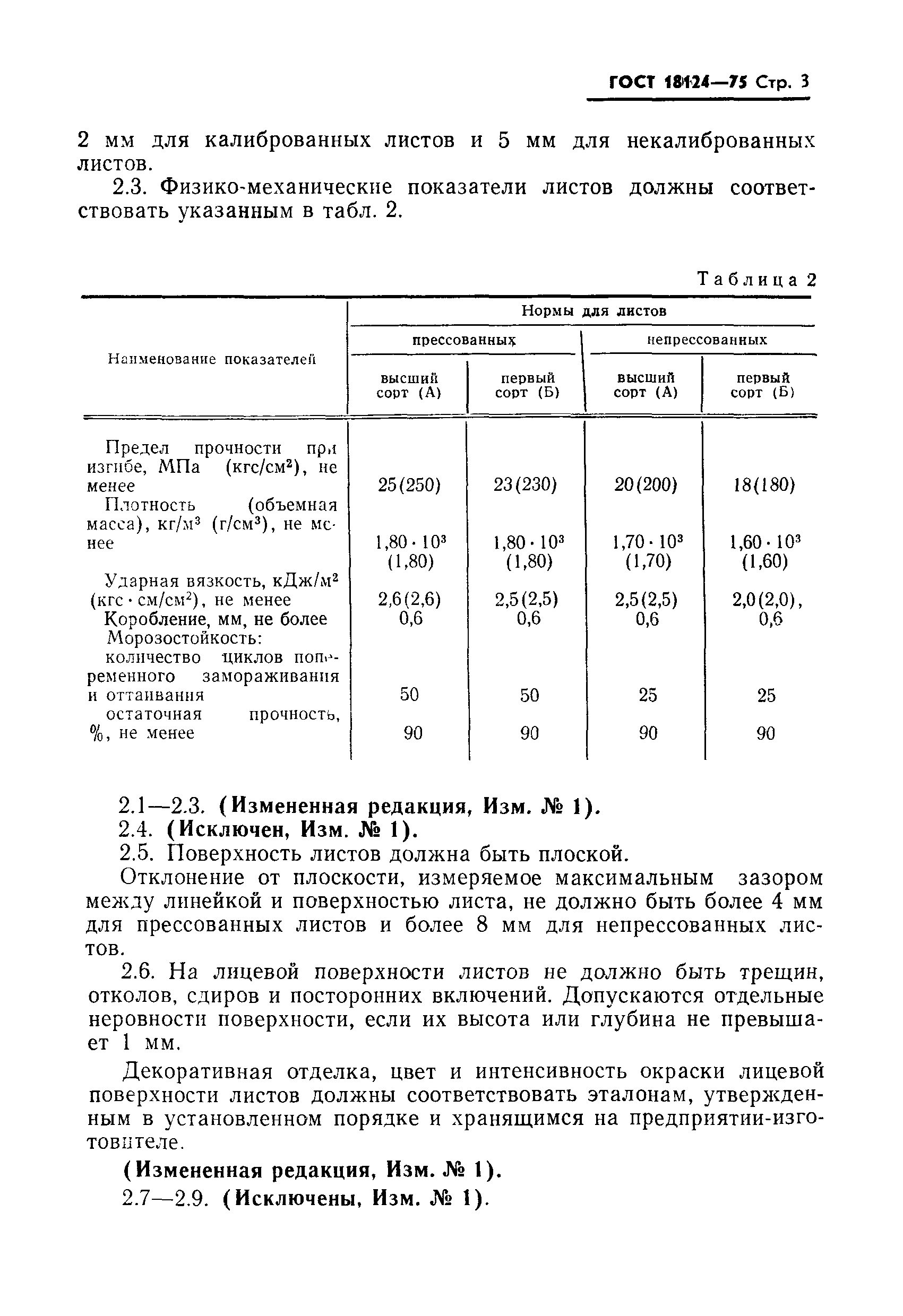 Страница 4 ГОСТ 18124-75