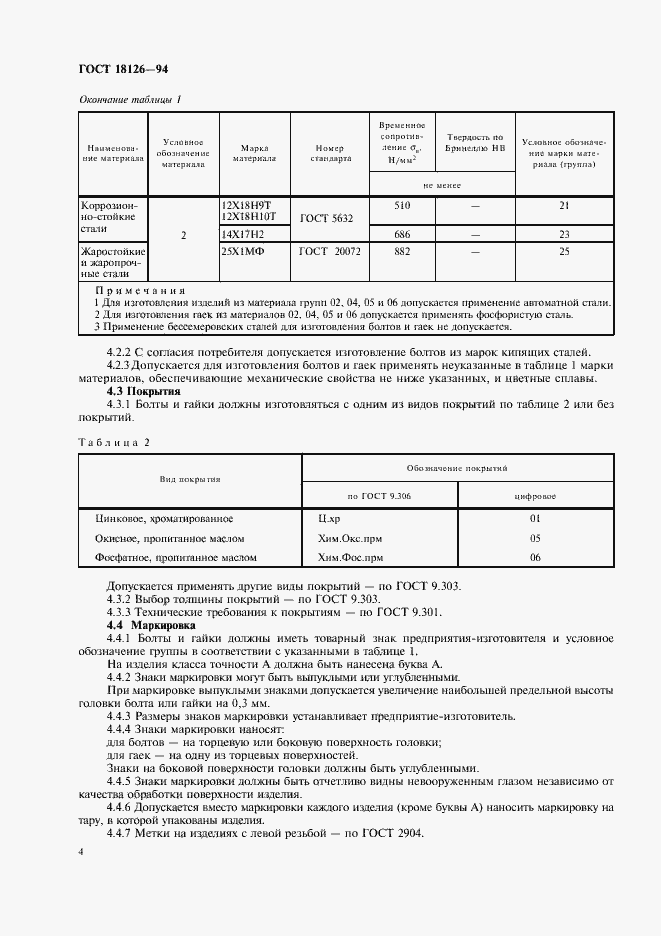 Страница 6 ГОСТ 18126-94