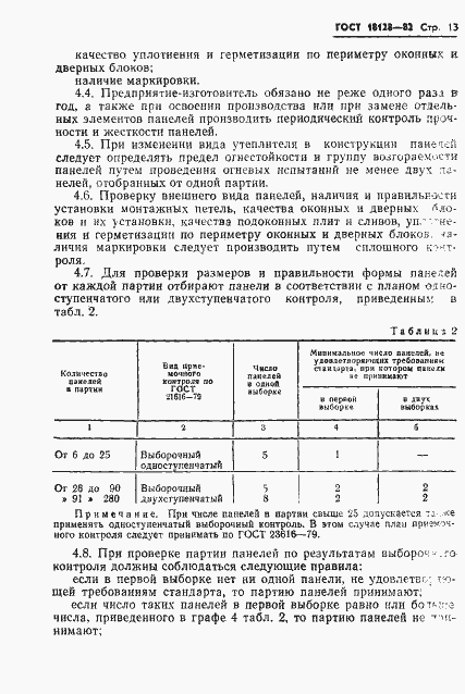 Страница 15 ГОСТ 18128-82