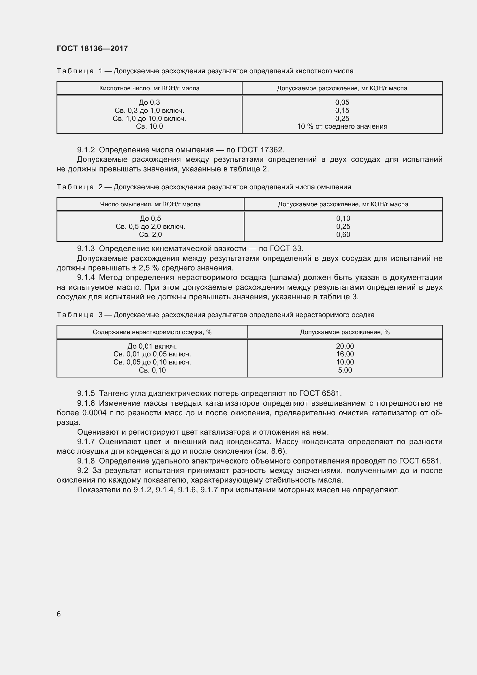 Страница 10 ГОСТ 18136-2017
