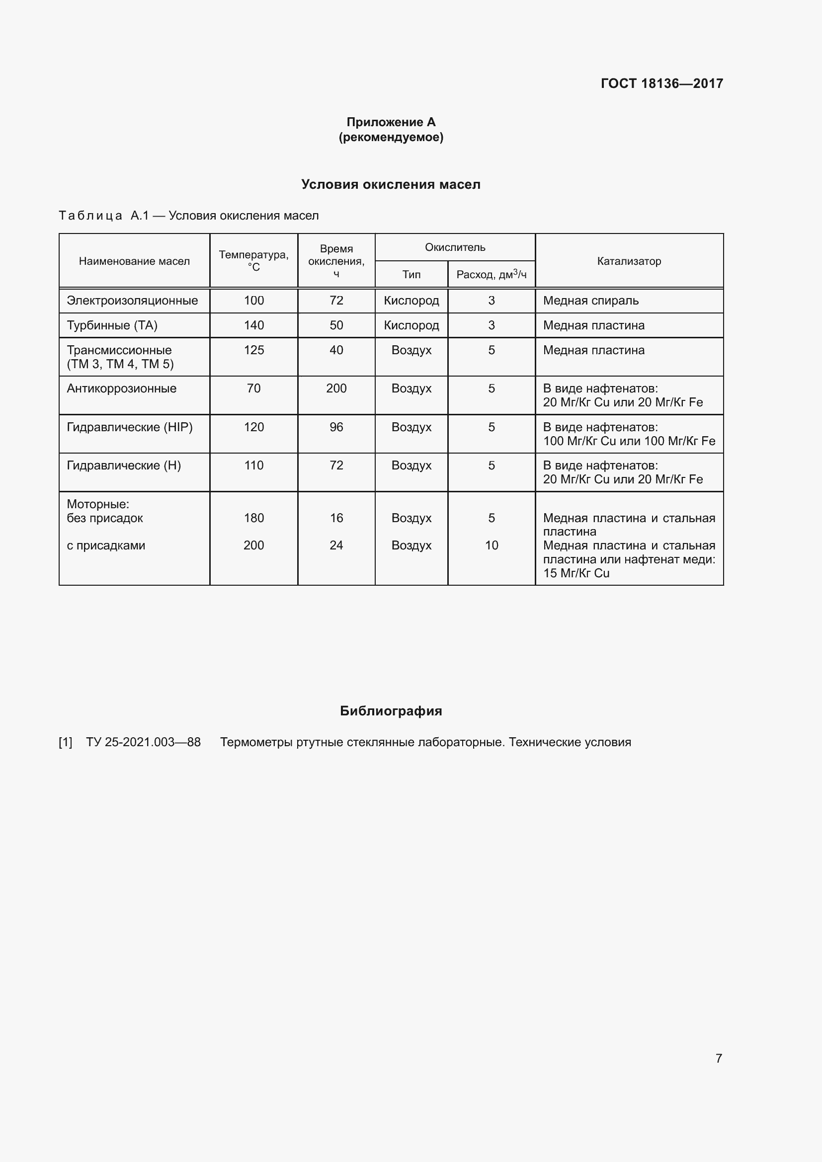 Страница 11 ГОСТ 18136-2017