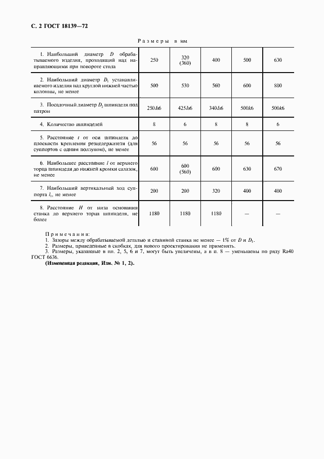 Страница 4 ГОСТ 18139-72