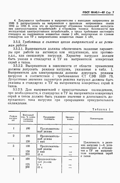 Страница 10 ГОСТ 18142.1-85