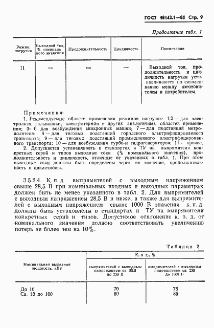 Страница 12 ГОСТ 18142.1-85