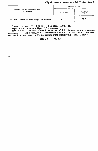 Страница 42 ГОСТ 18142.1-85