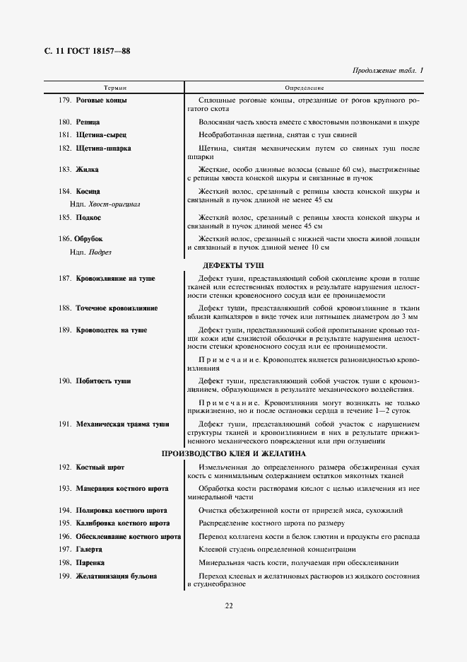 Страница 11 ГОСТ 18157-88