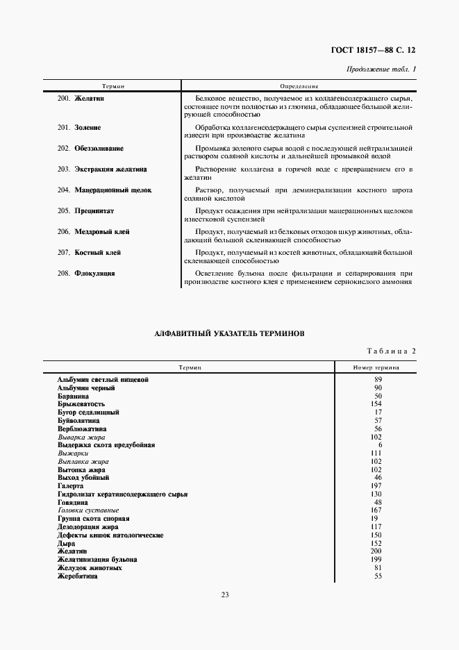 Страница 12 ГОСТ 18157-88