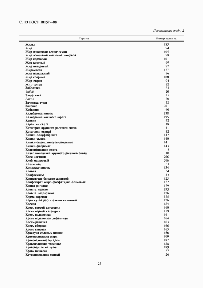Страница 13 ГОСТ 18157-88