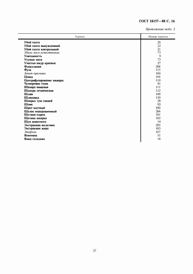 Страница 16 ГОСТ 18157-88