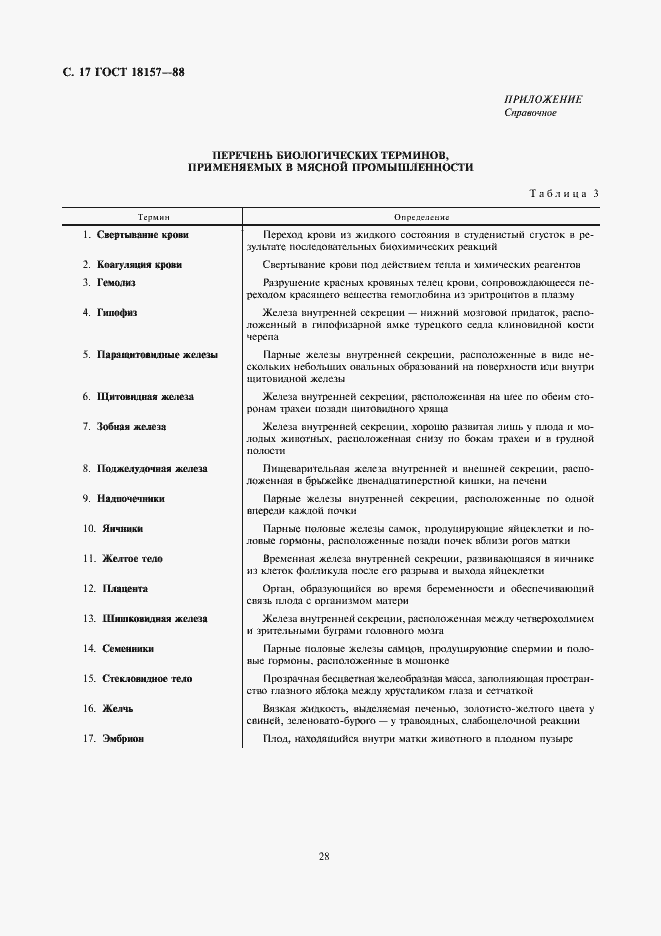 Страница 17 ГОСТ 18157-88