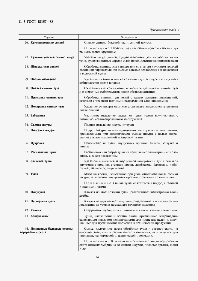 Страница 3 ГОСТ 18157-88