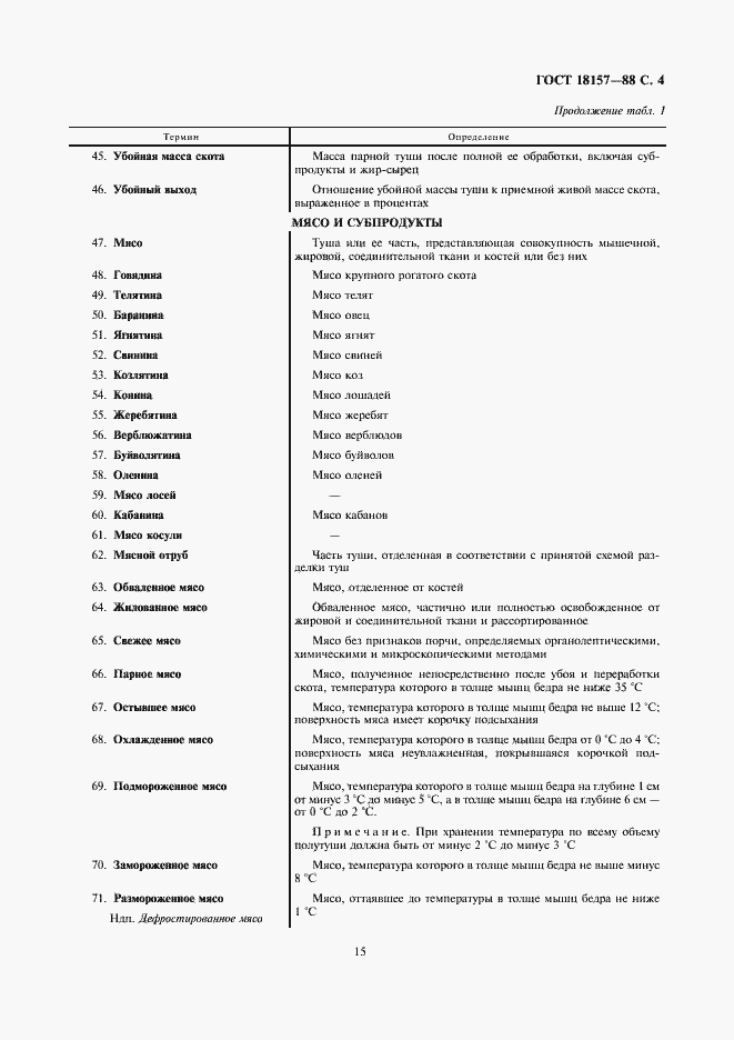Страница 4 ГОСТ 18157-88
