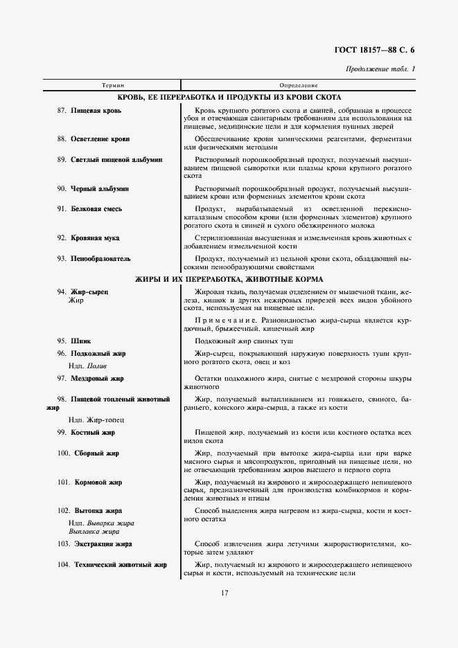 Страница 6 ГОСТ 18157-88