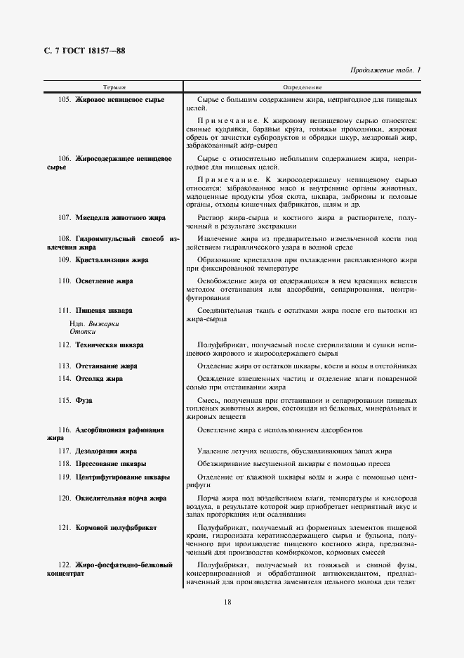 Страница 7 ГОСТ 18157-88