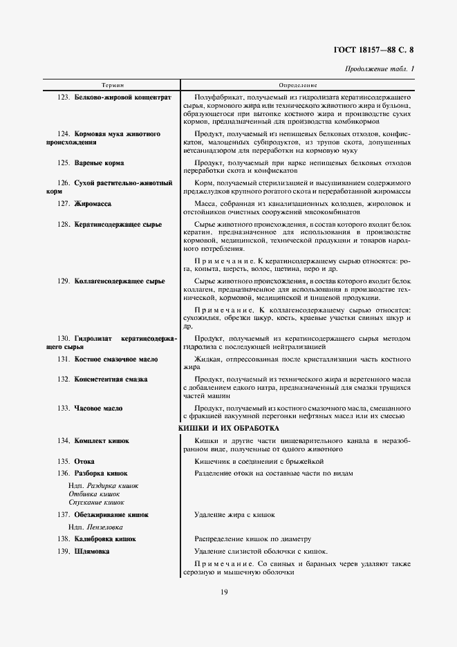 Страница 8 ГОСТ 18157-88