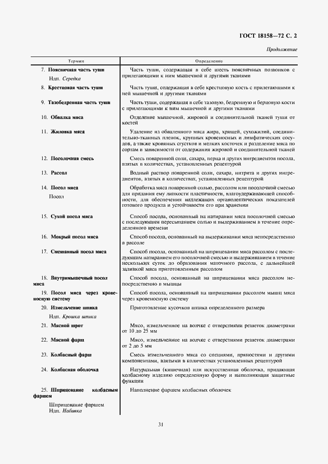 Страница 2 ГОСТ 18158-72