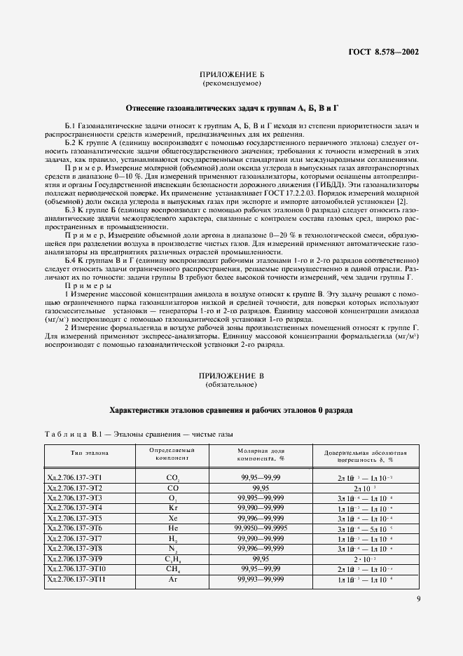 Страница 11 ГОСТ 8.578-2002