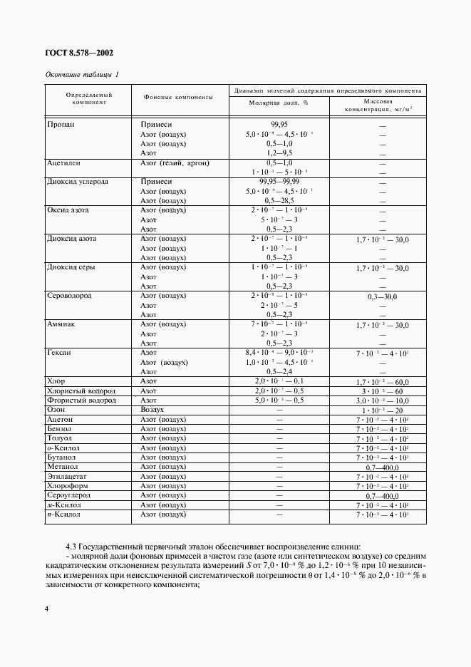 Страница 6 ГОСТ 8.578-2002