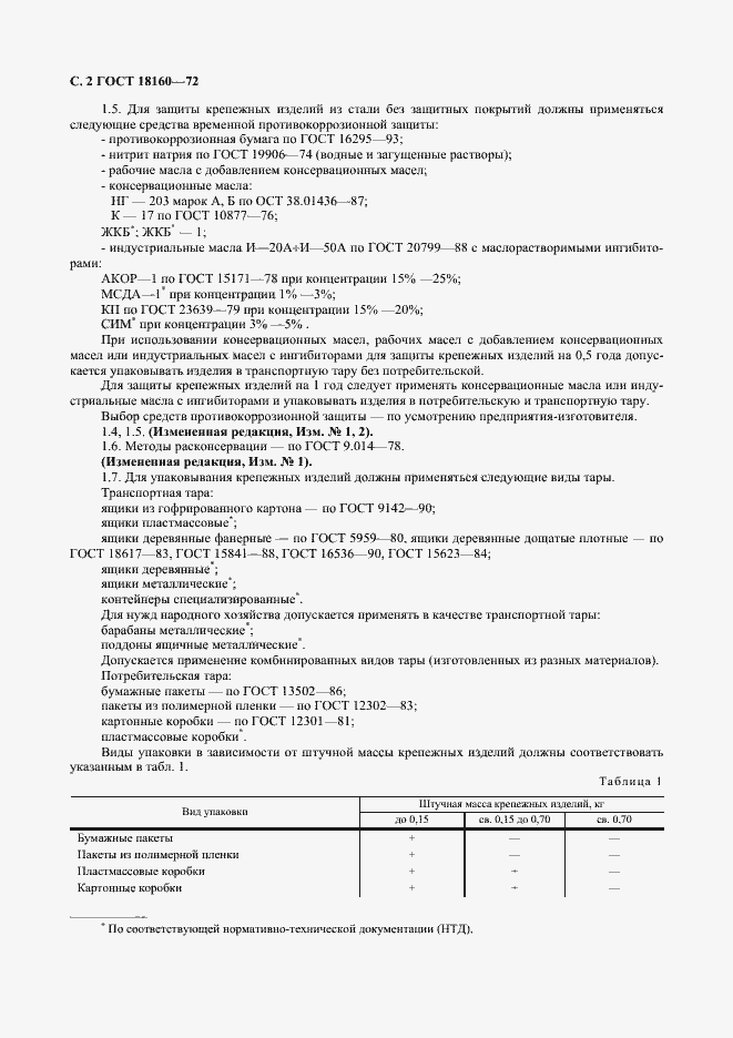 Страница 3 ГОСТ 18160-72