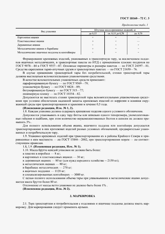 Страница 4 ГОСТ 18160-72