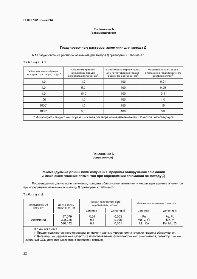 Страница 26 ГОСТ 18165-2014