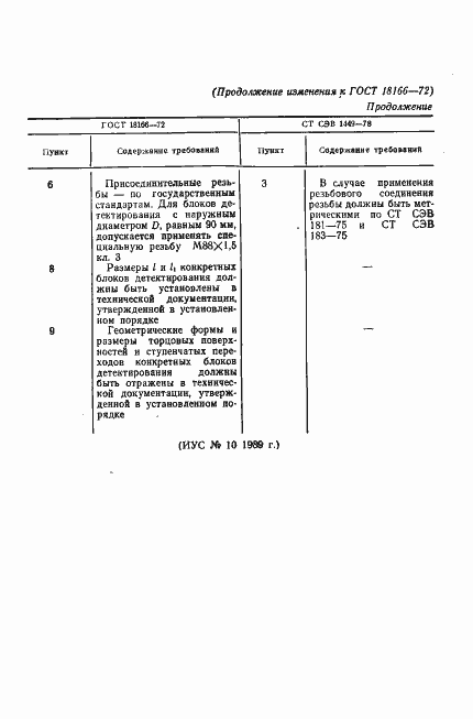 Страница 10 ГОСТ 18166-72
