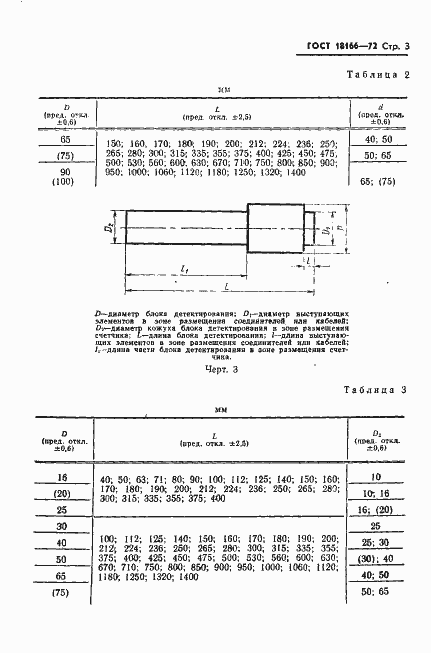 Страница 4 ГОСТ 18166-72