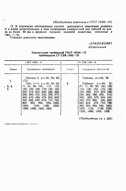 Страница 9 ГОСТ 18166-72