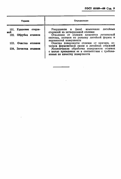 Страница 11 ГОСТ 18169-86