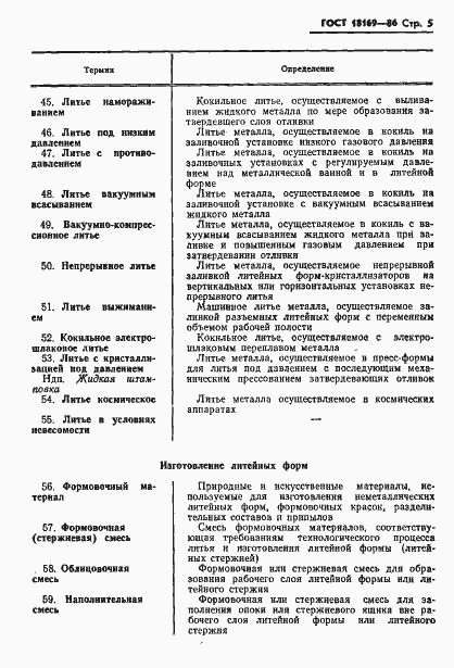 Страница 7 ГОСТ 18169-86
