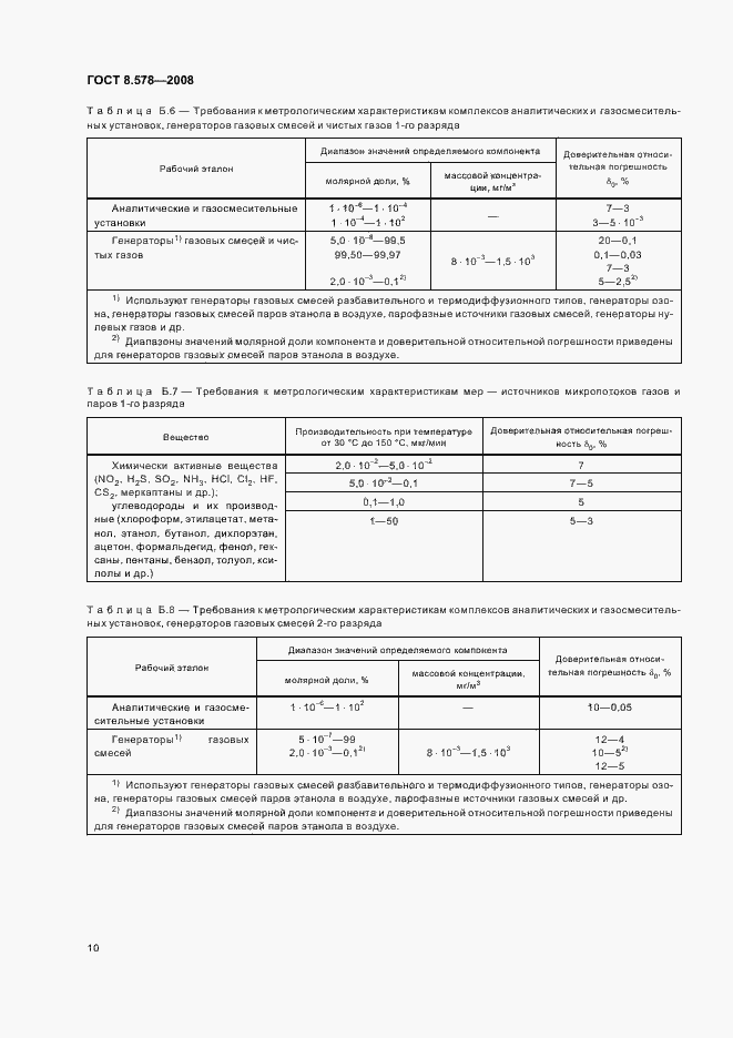 Страница 14 ГОСТ 8.578-2008