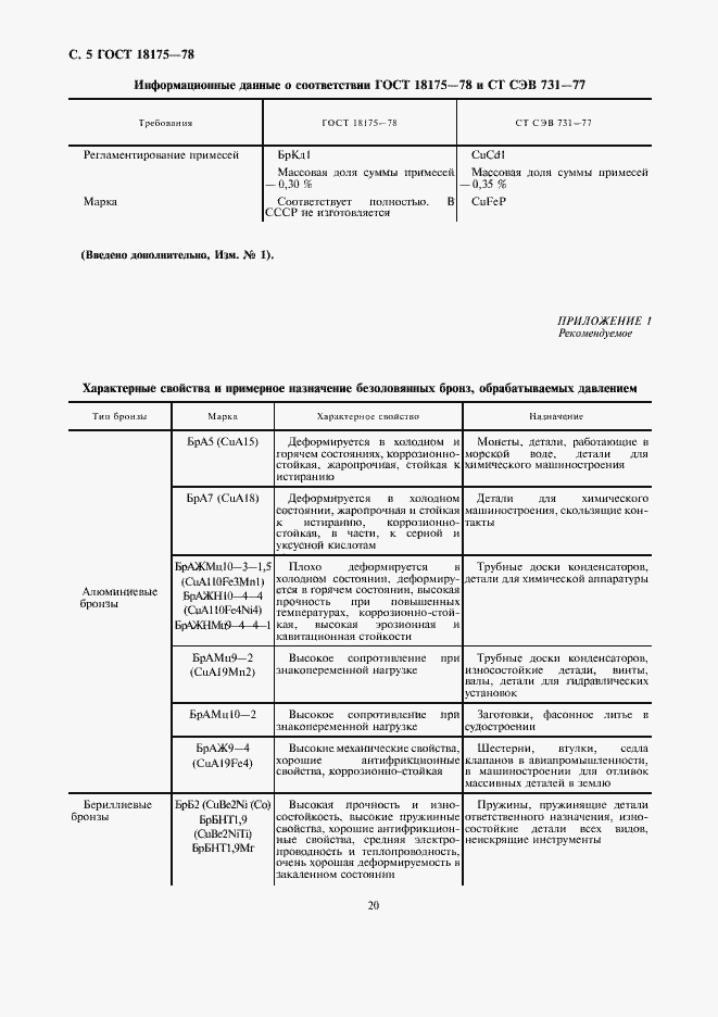 Страница 5 ГОСТ 18175-78