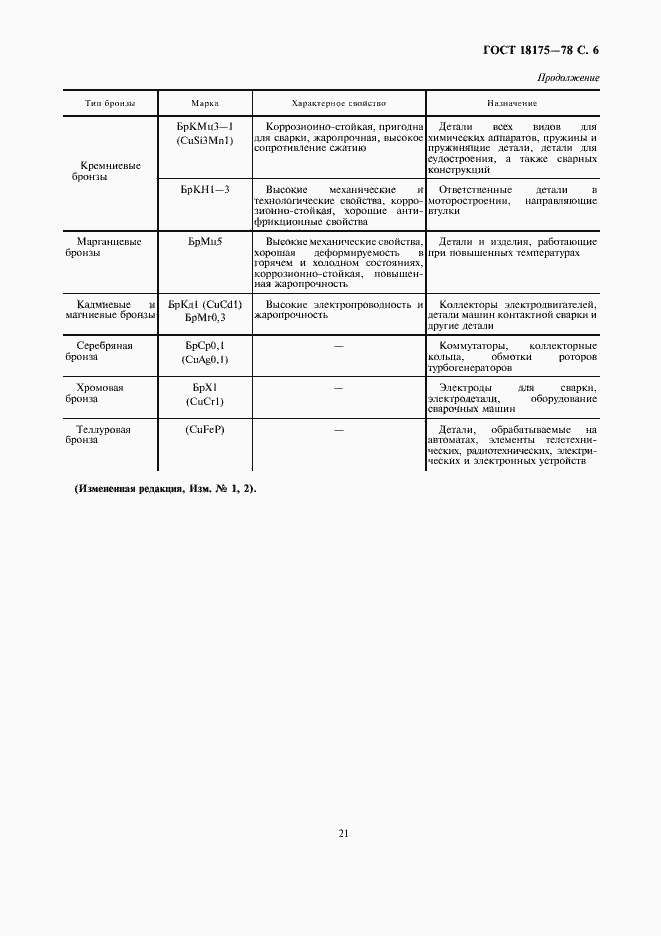 Страница 6 ГОСТ 18175-78