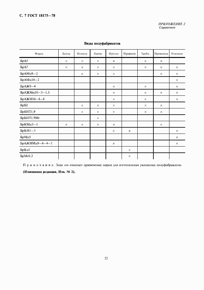 Страница 7 ГОСТ 18175-78