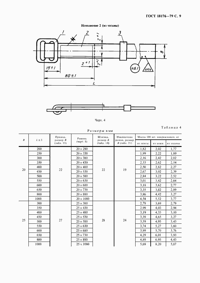 Страница 10 ГОСТ 18176-79