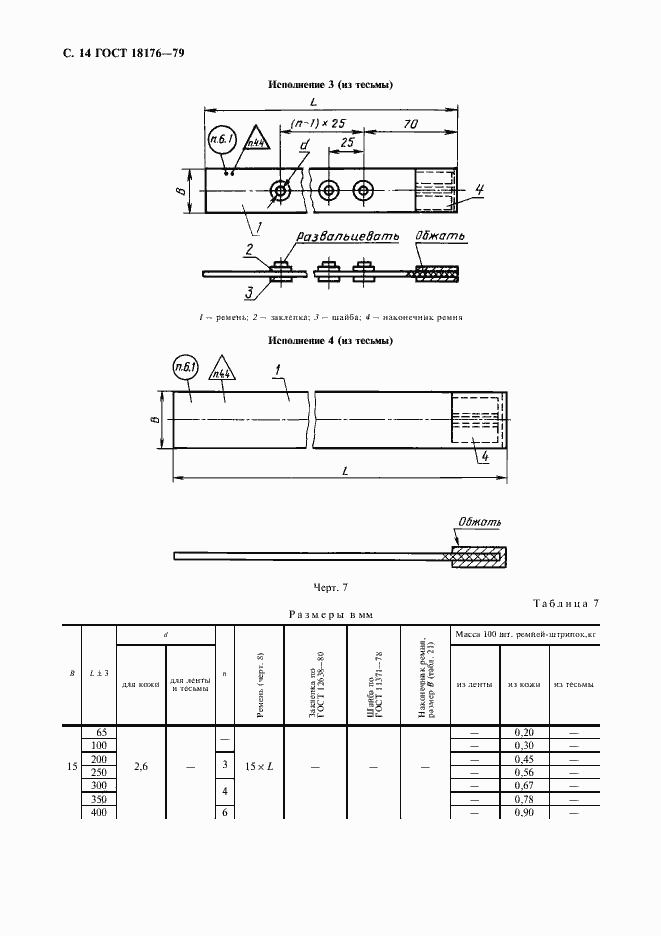 Страница 15 ГОСТ 18176-79