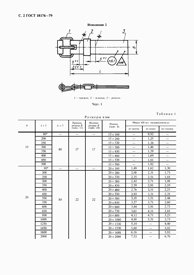 Страница 3 ГОСТ 18176-79