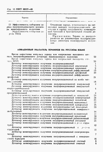 Страница 12 ГОСТ 18177-81