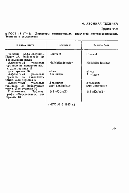 Страница 2 ГОСТ 18177-81