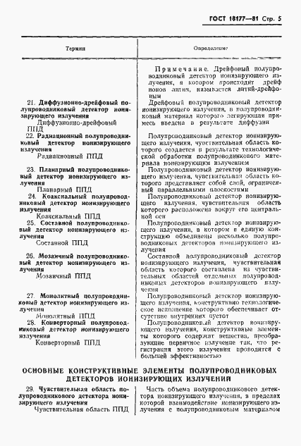 Страница 7 ГОСТ 18177-81