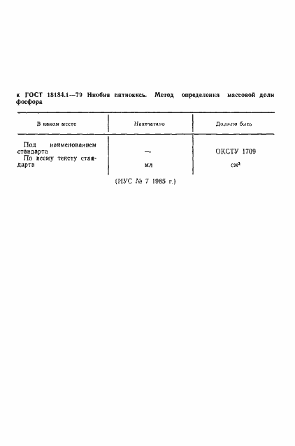 Страница 1 ГОСТ 18184.1-79