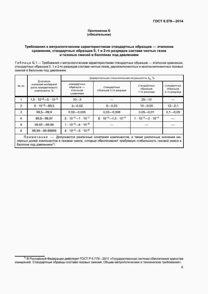 Страница 13 ГОСТ 8.578-2014