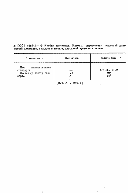 Страница 1 ГОСТ 18184.5-79