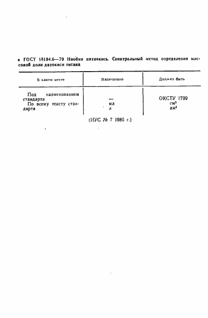 Страница 1 ГОСТ 18184.6-79