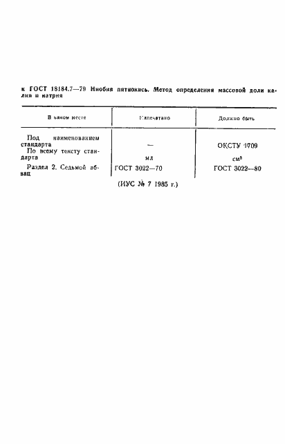 Страница 1 ГОСТ 18184.7-79