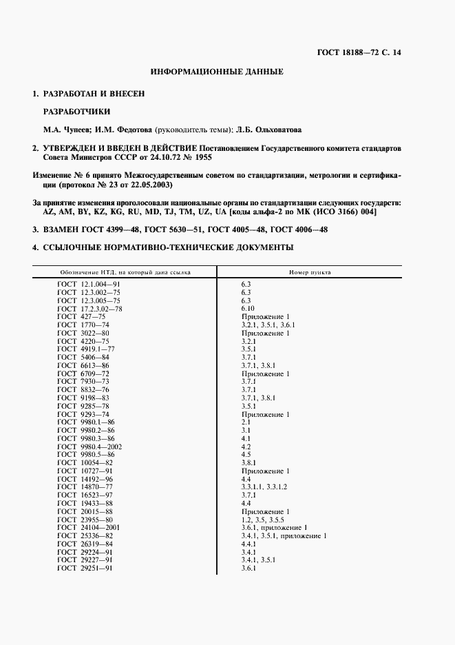 Страница 15 ГОСТ 18188-72