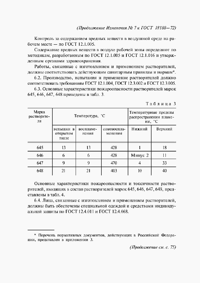 Страница 21 ГОСТ 18188-72