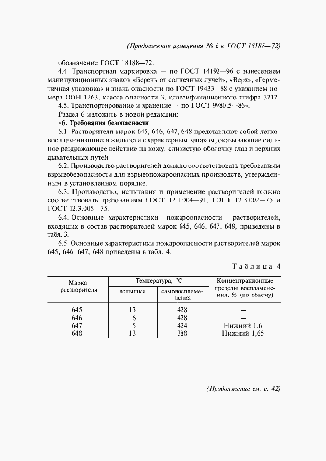 Приложение №4