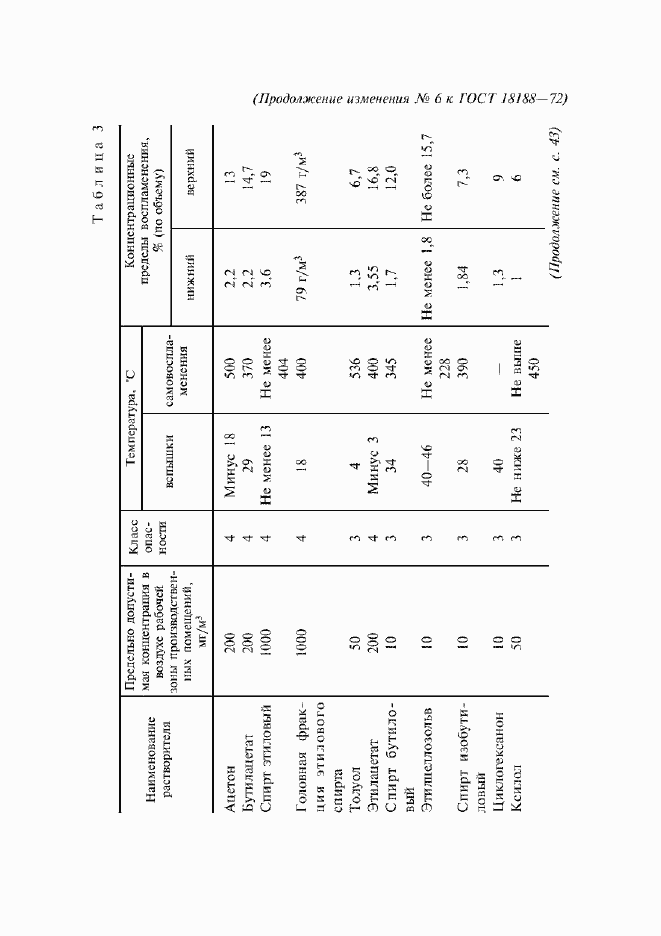 Приложение №4