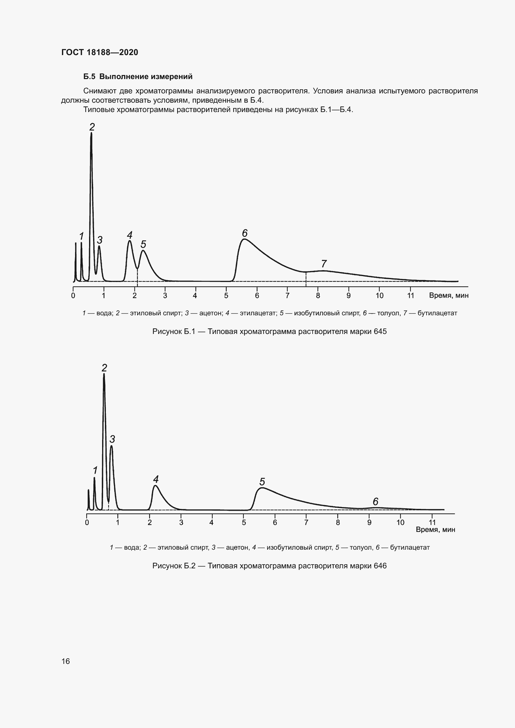 Страница 21 ГОСТ 18188-2020